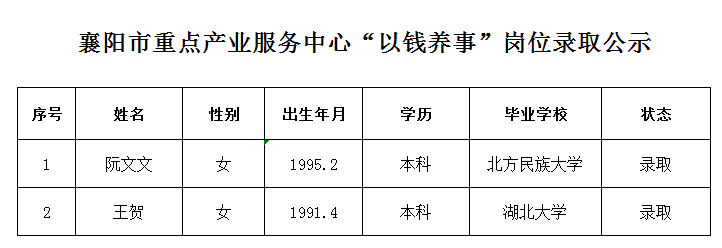 公示截图
