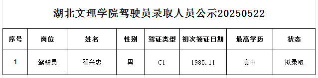 900099